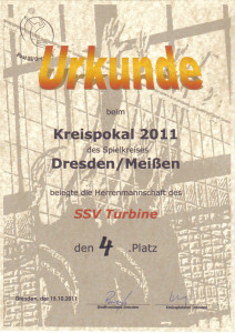 UrkundePokal_2011